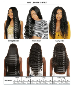 The Ultimate First-Time Wig Buyers Guide